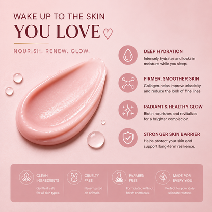 Vantel Beauty™ Collagen & Biotin Overnight Facial Mask